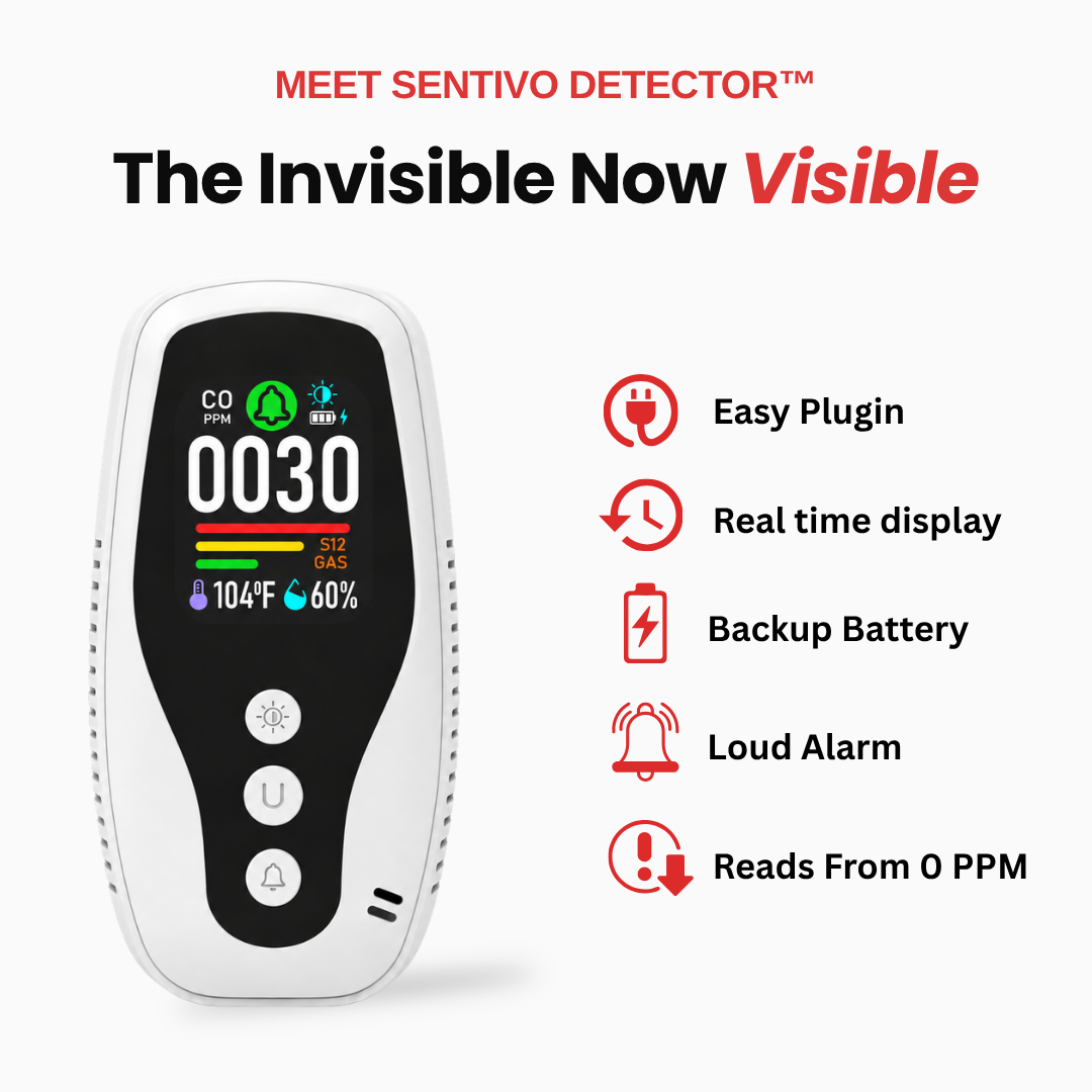 sentivo™ 4-in-1 detector