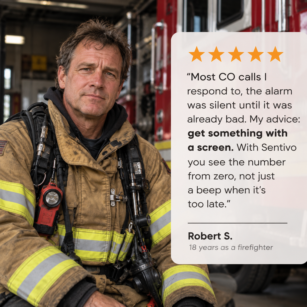 sentivo™ 4-in-1 Detector