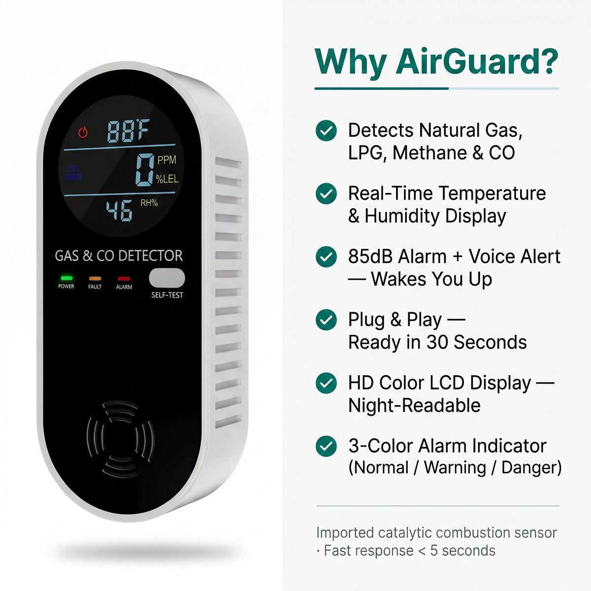 AirGuard Home Air Monitor