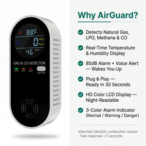 AirGuard Home Air Monitor