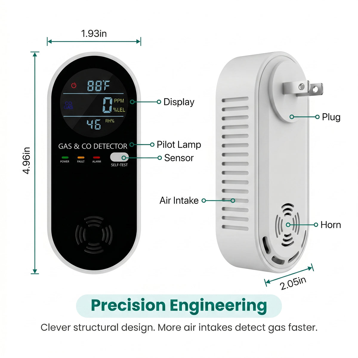 AirGuard Home Air Monitor