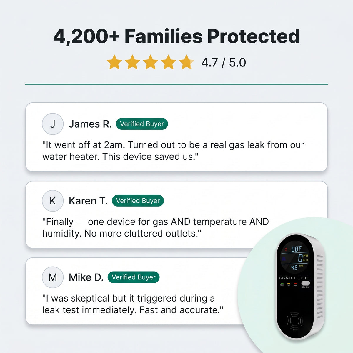 AirGuard Home Air Monitor