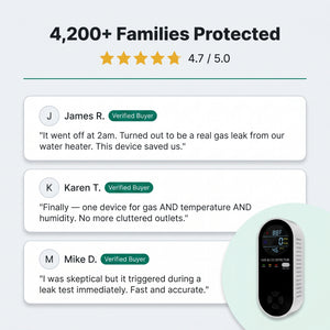 AirGuard Home Air Monitor